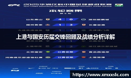 上港与国安历届交锋回顾及战绩分析详解