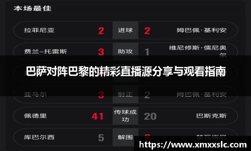 巴萨对阵巴黎的精彩直播源分享与观看指南